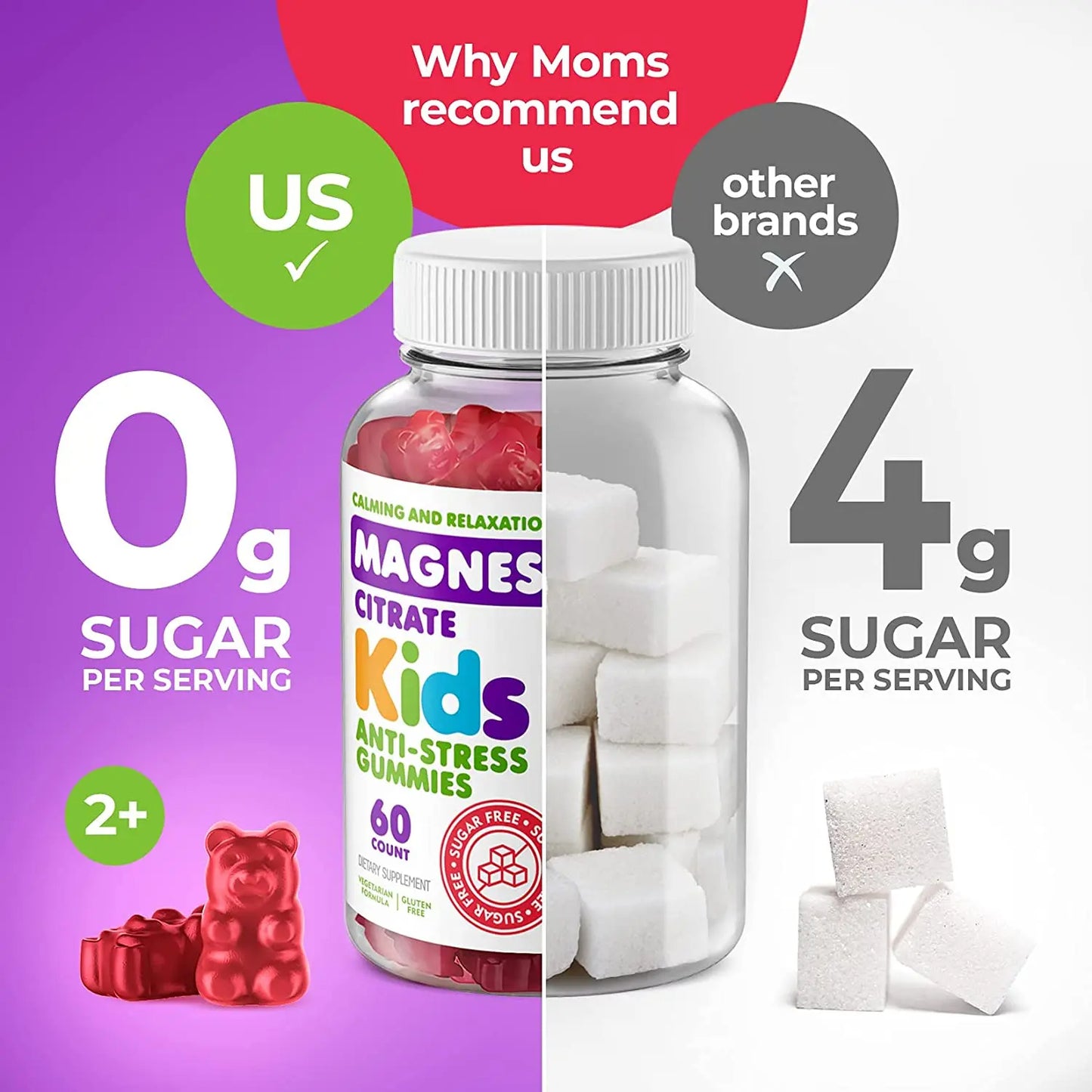 Newora Kids Natural Sleep Gummies